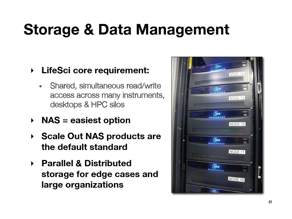 Storage & Data Management