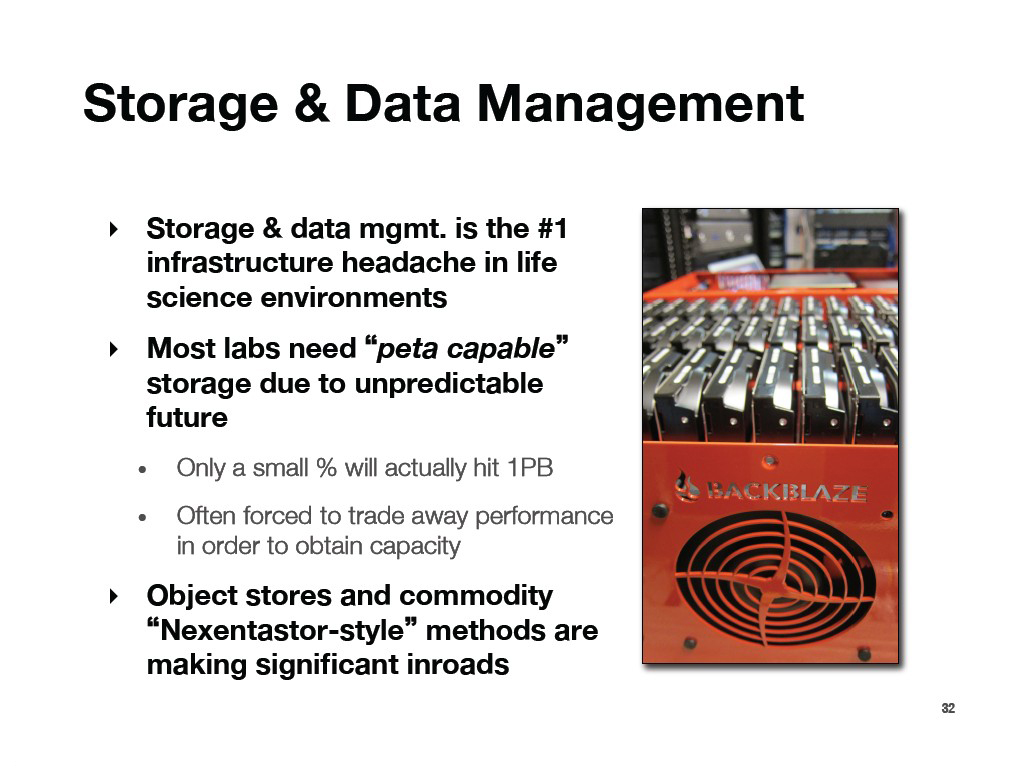 Storage & Data Management