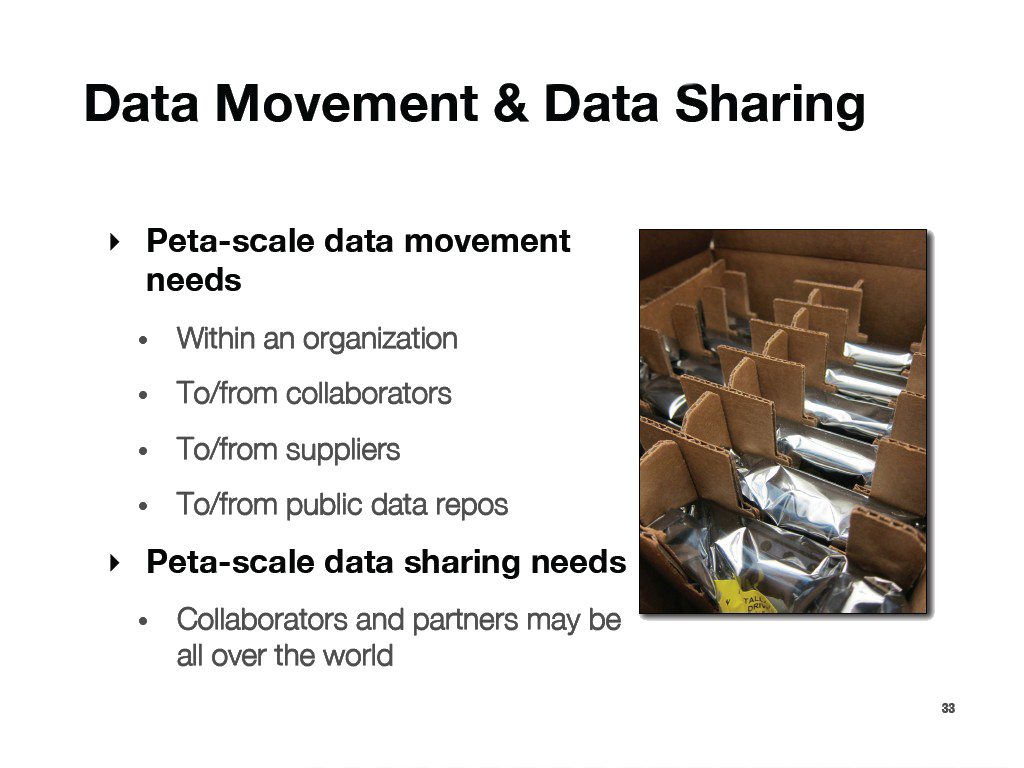 Data Movement & Data Sharing
