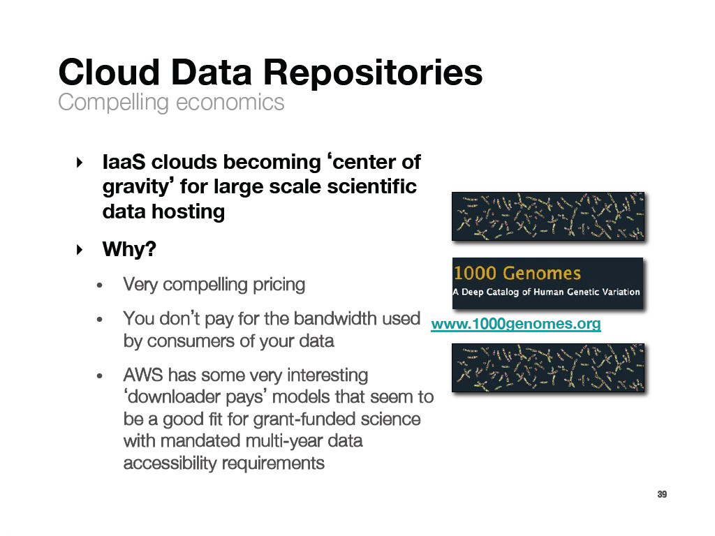 Cloud Data Repositories