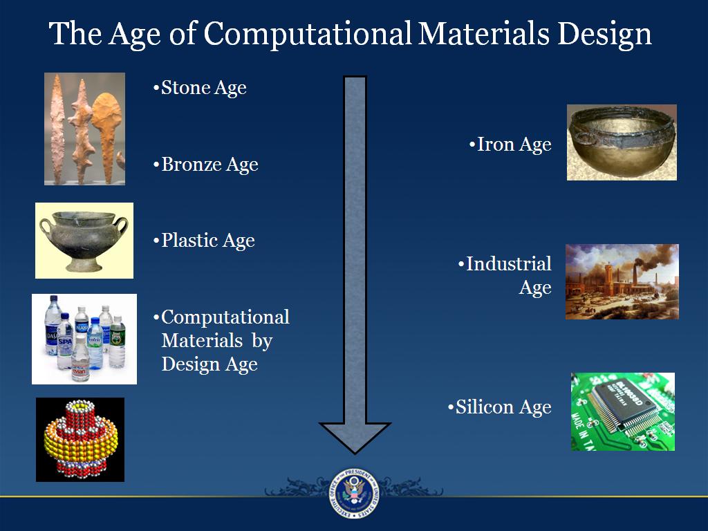 The Age of Computational Materials Design