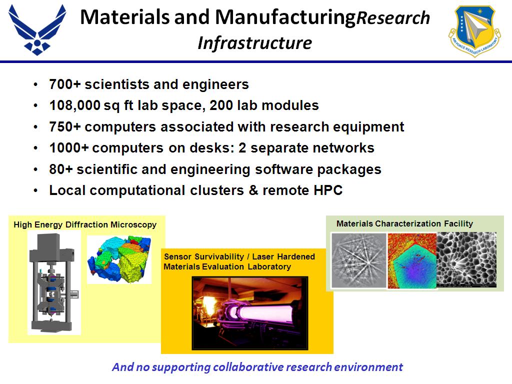 Materials and ManufacturingResearch Infrastructure