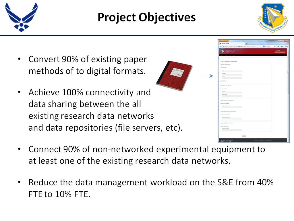 Project Objectives