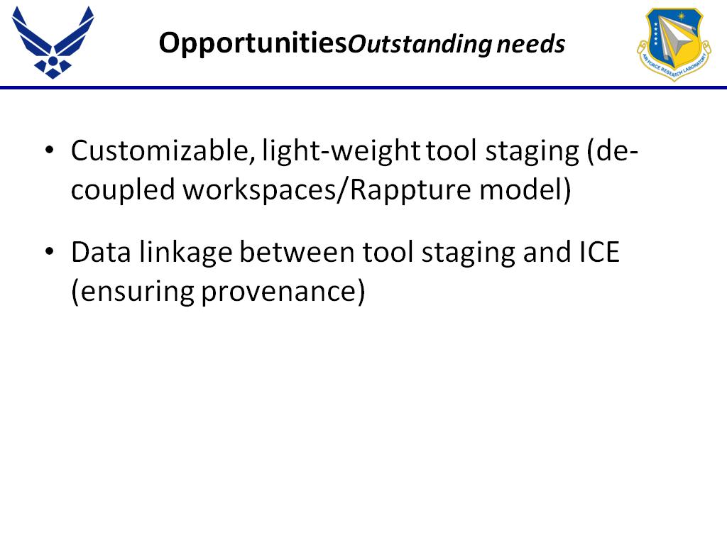 OpportunitiesOutstanding needs