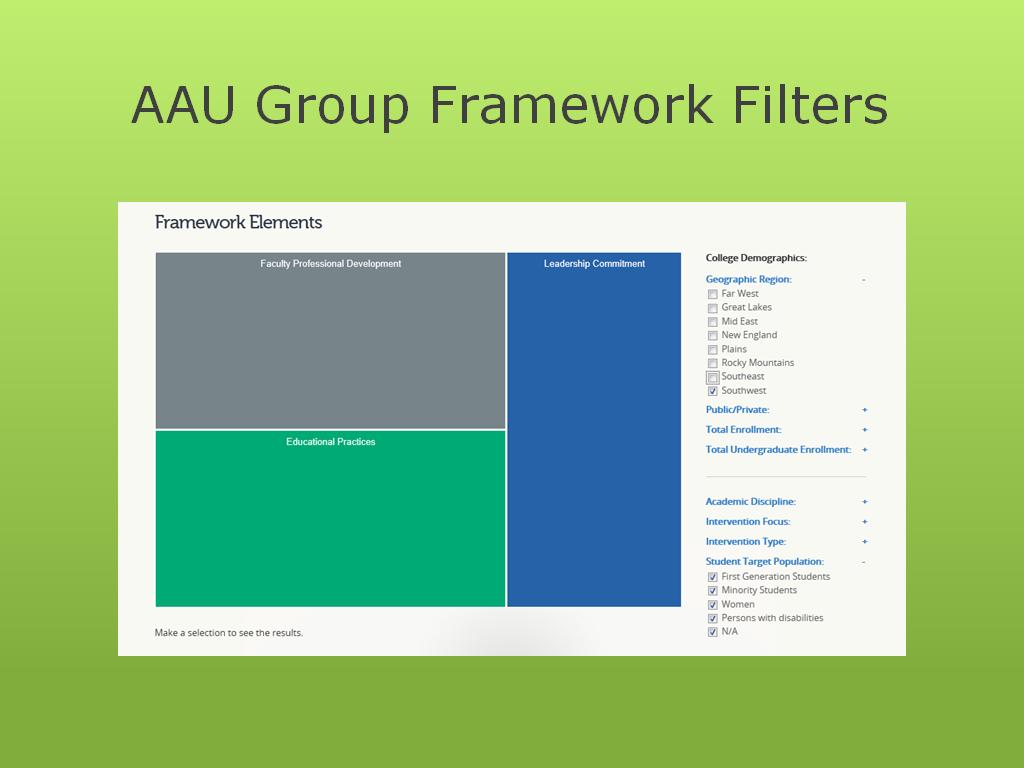 AAU Group Framework Filters