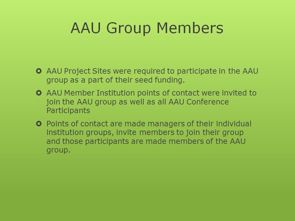 AAU Group Members
