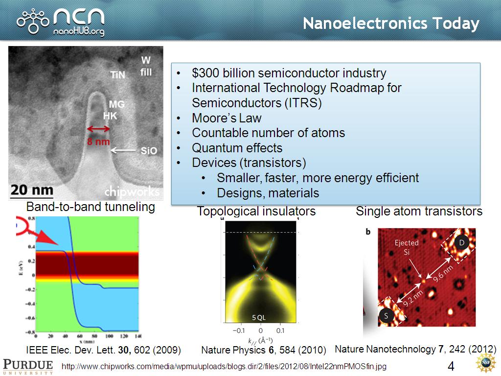 Nanoelectronics Today