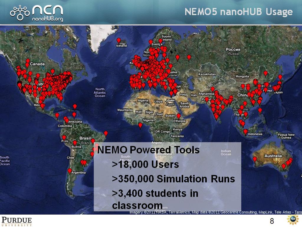 NEMO5 nanoHUB Usage