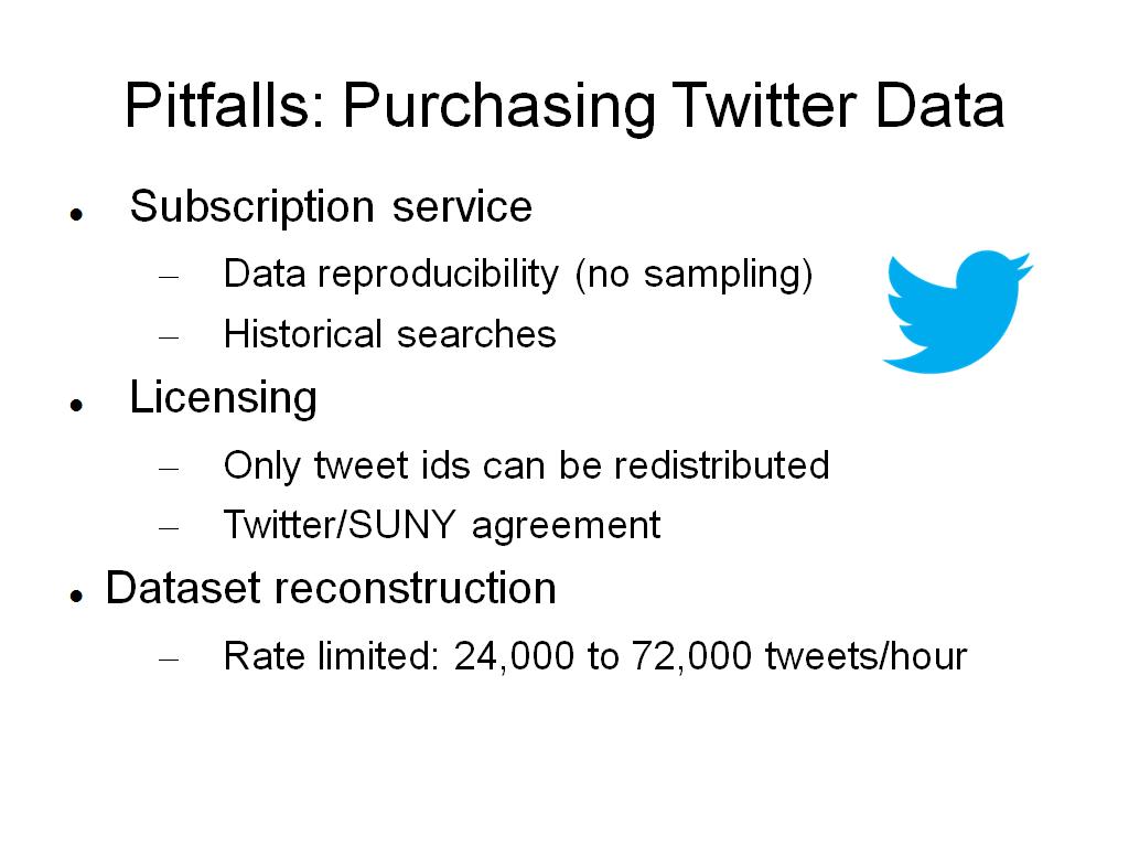 Pitfalls: Purchasing Twitter Data