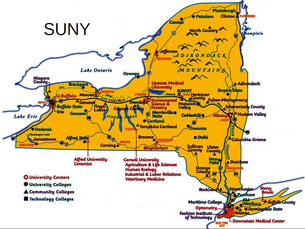 SUNY