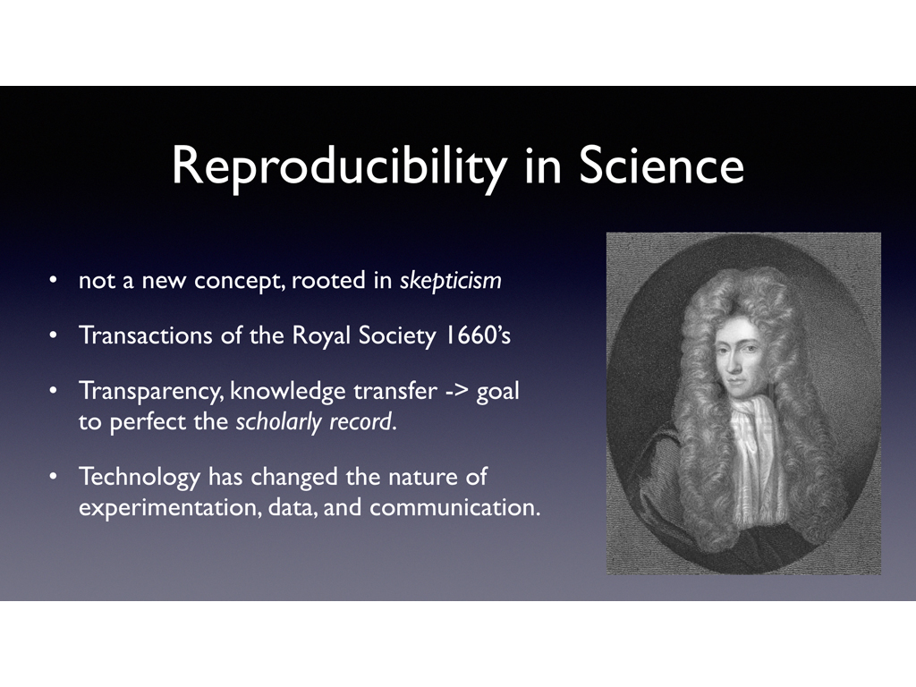 Reproducibility in Science
