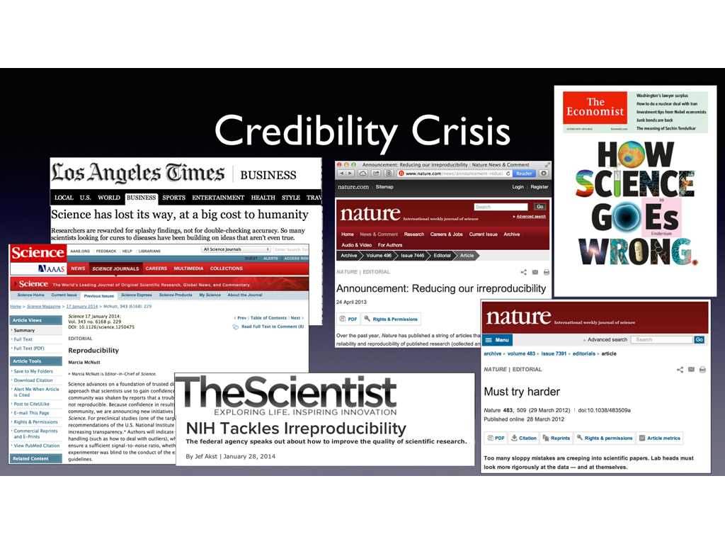 Credibility Crisis