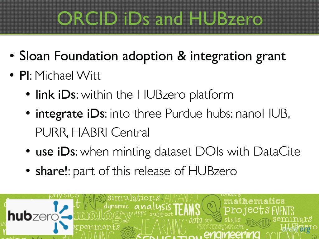 ORCID iDs and HUBzero