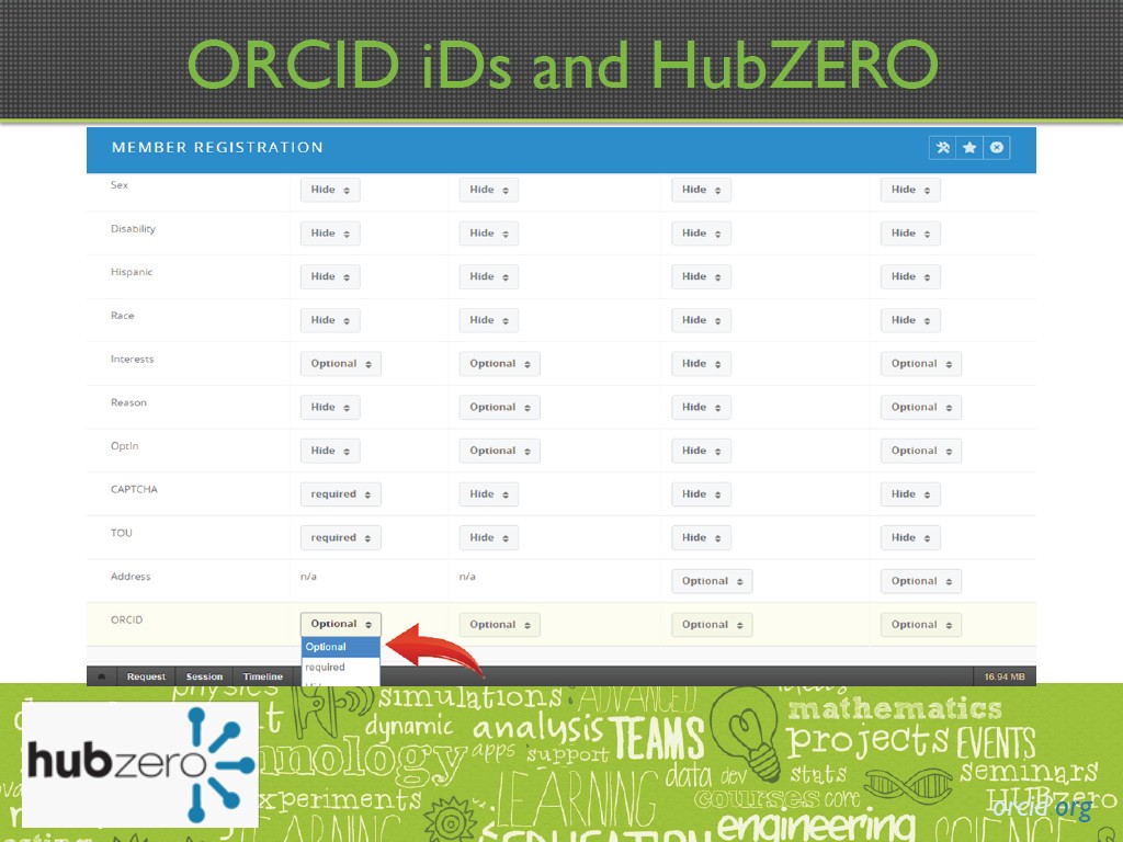 ORCID iDs and HubZERO