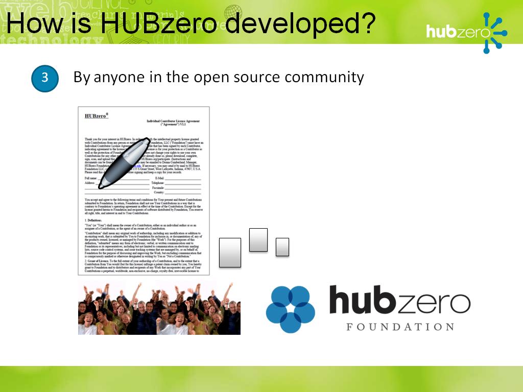 How is HUBzero developed?