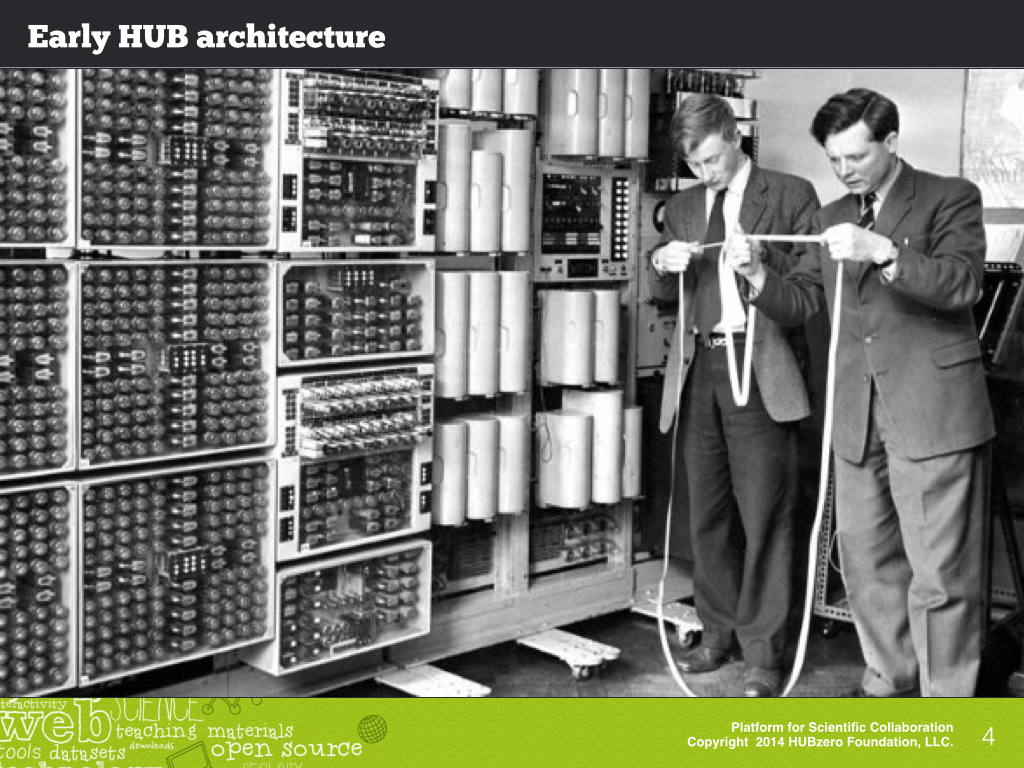 Early HUB architecture