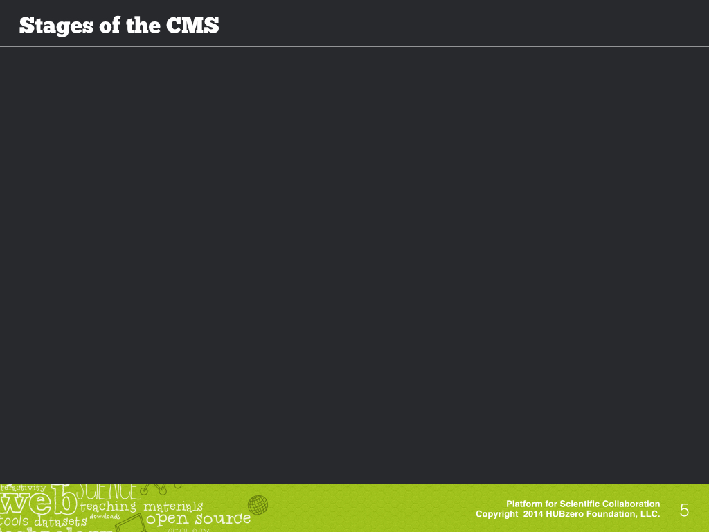 Stages of the CMS