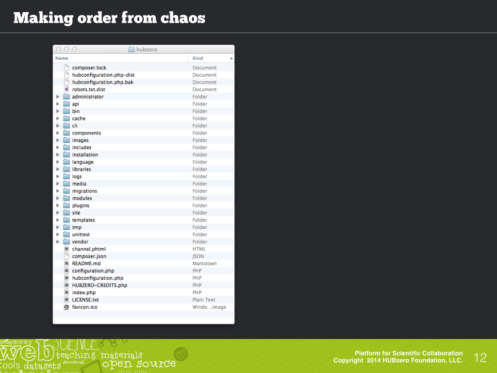 Making order from chaos