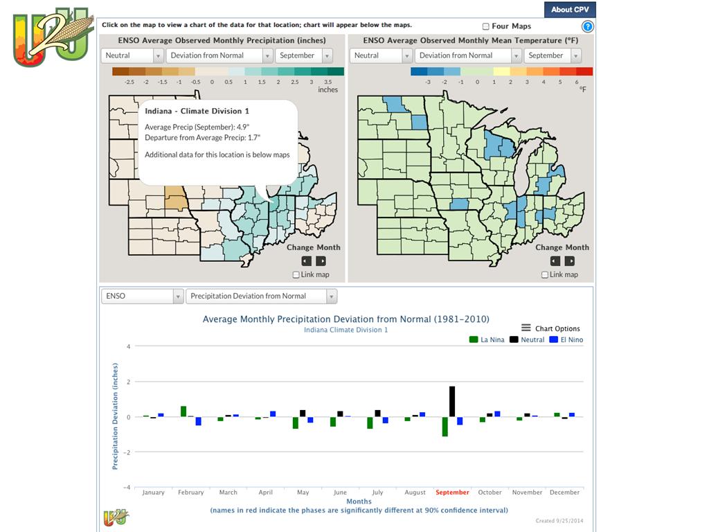 Climate Patterns Viewer