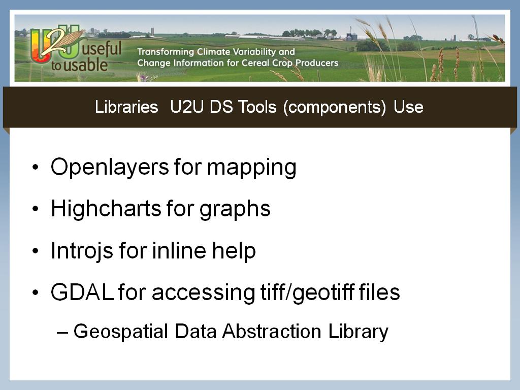 Libraries U2U DS Tools (components) Use