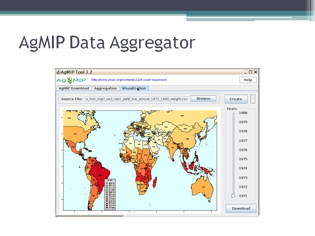 AgMIP Data Aggregator