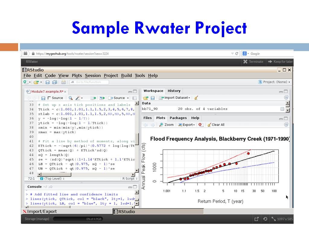 Sample Rwater Project