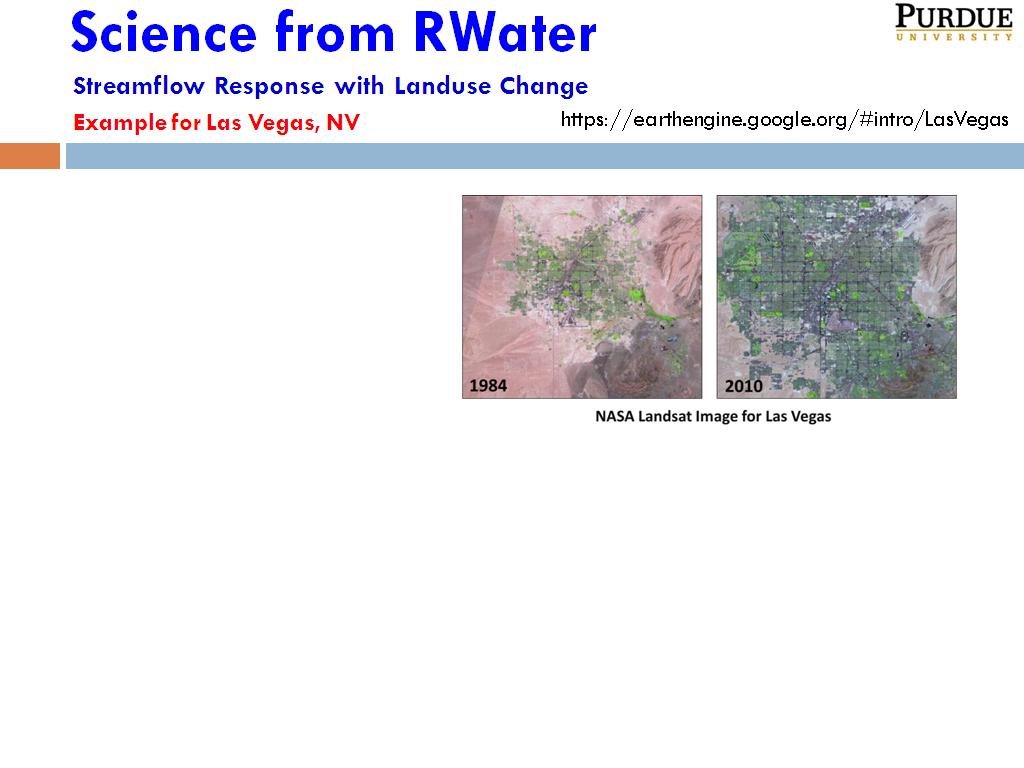 Science from RWater