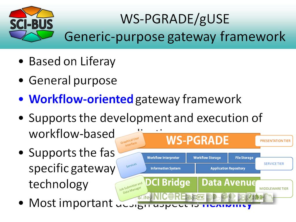 WS-PGRADE/gUSE Generic-purpose gateway framework