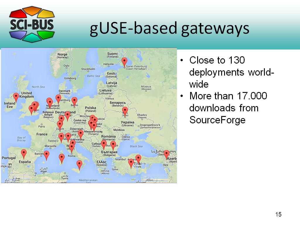 gUSE-based gateways