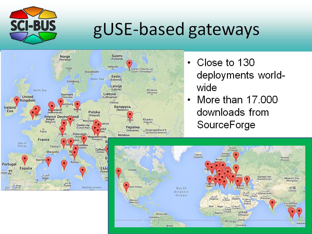 gUSE-based gateways
